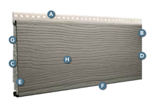 Homefix_Profile